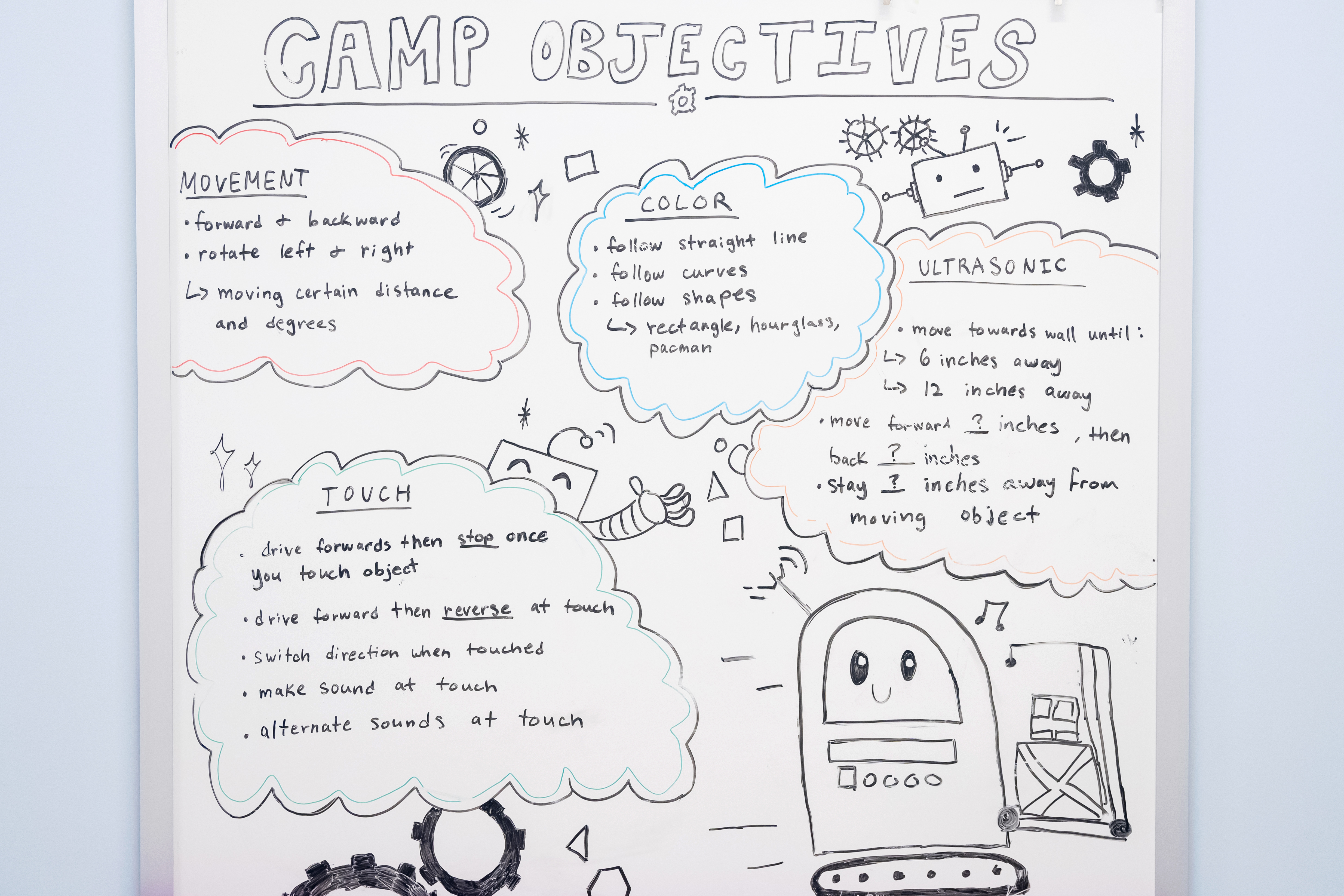 A whiteboard lists the objectives for students to learn during the robotics camp,  including various programming goals, from movement to the use of color and touch sensors.
