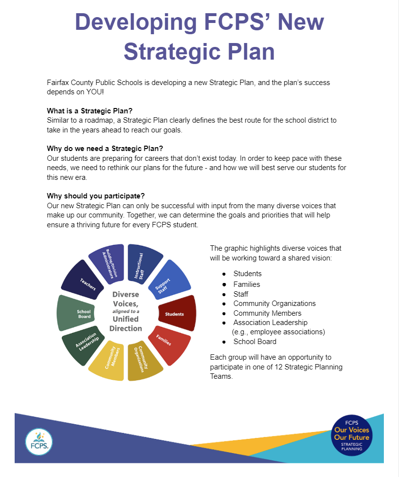 Strategic Planning One pager English