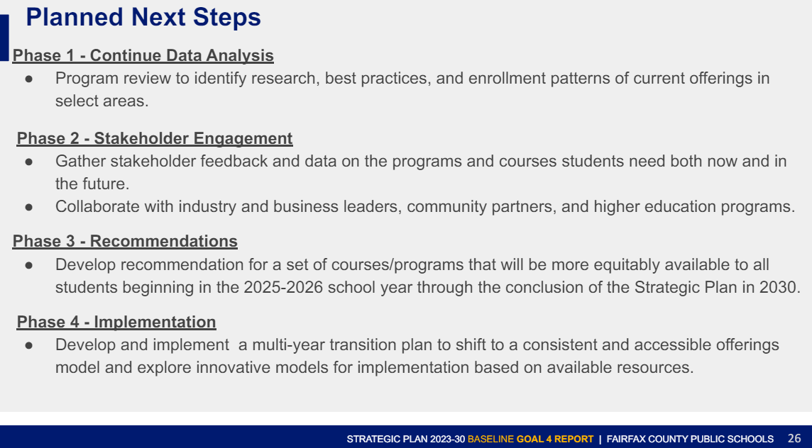 Planned next steps graphic of FCPS' 2023-30 Strategic Plan Goal 4