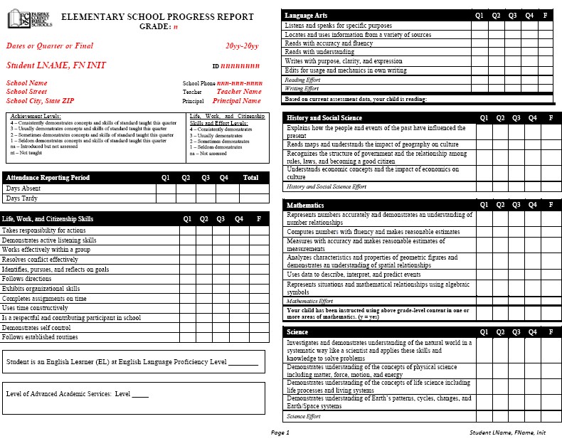 Elementary Grading and Reporting Handbook for Parents Fairfax County