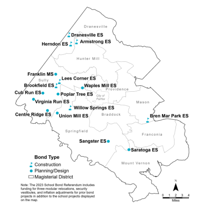 bond map